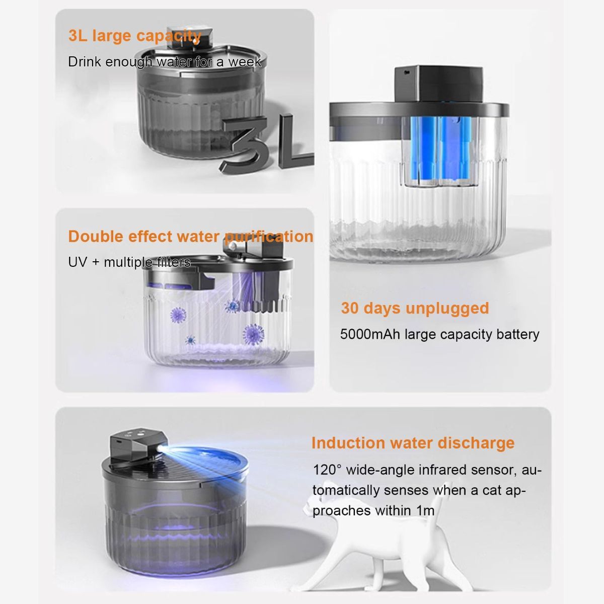 Wireless Cat Water Fountain for Drinking, 5000Mah Battery Powered Pet Water Fountain with Motion Sensor, 12 Filtersand Super Silent Pump for Cats and Dogs - White - Size 19.5*16.5cm