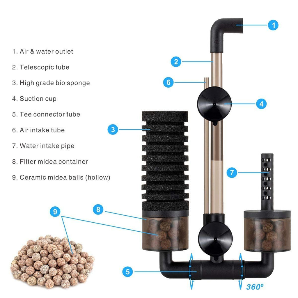Aquarium Double Sponge Filter, Comes with 2 Spare Sponges - Black - Size M