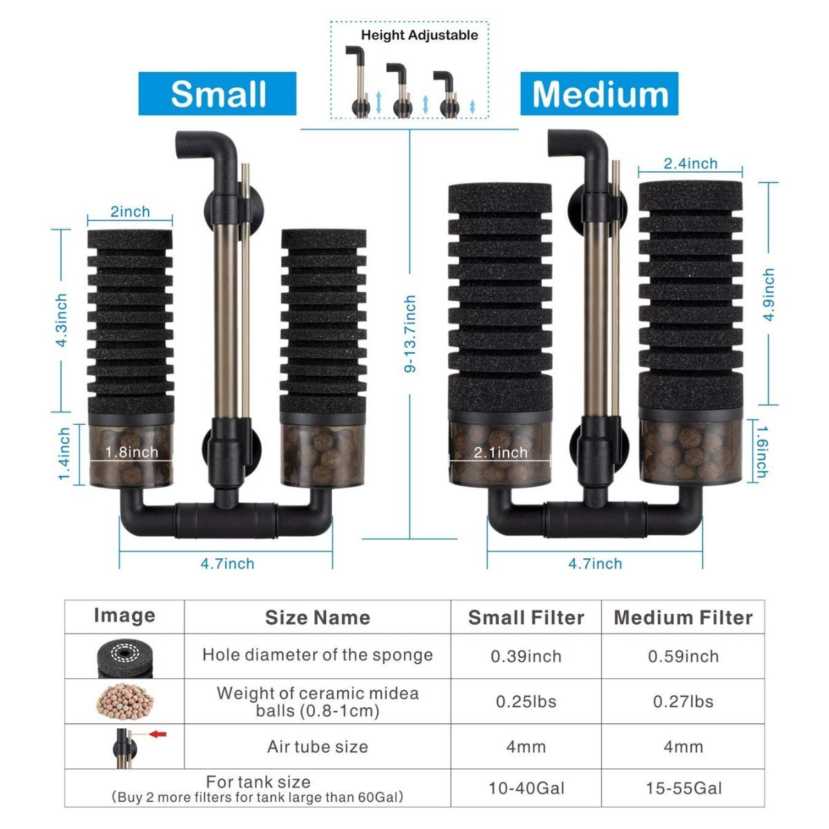 Aquarium Double Sponge Filter, Comes with 2 Spare Sponges - Black - Size M