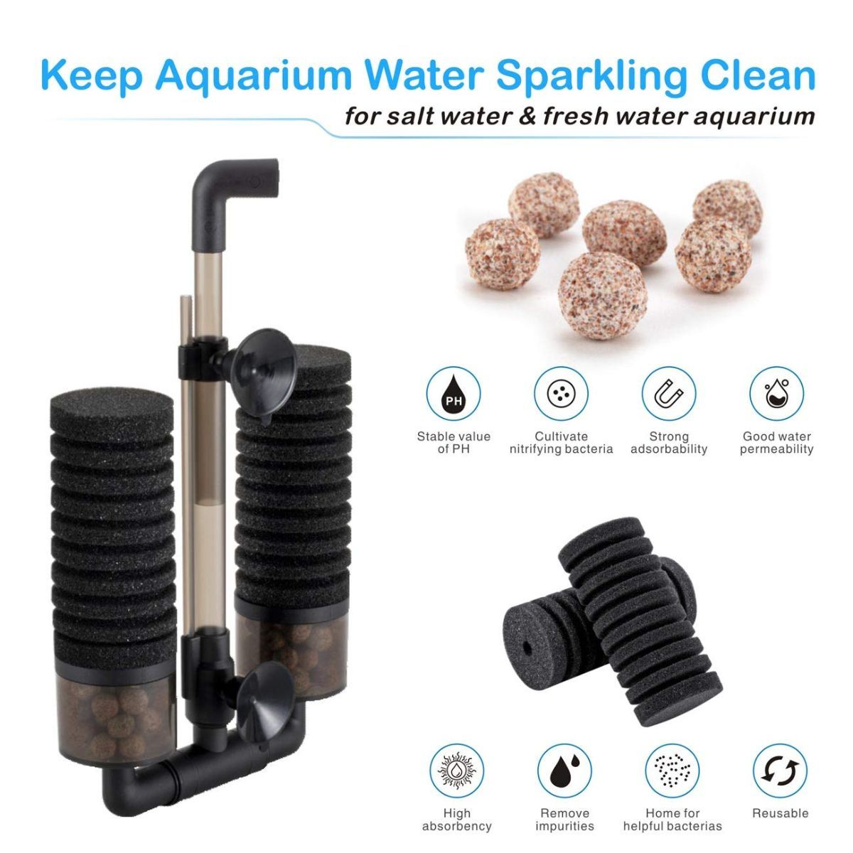Aquarium Double Sponge Filter, Comes with 2 Spare Sponges - Black - Size S