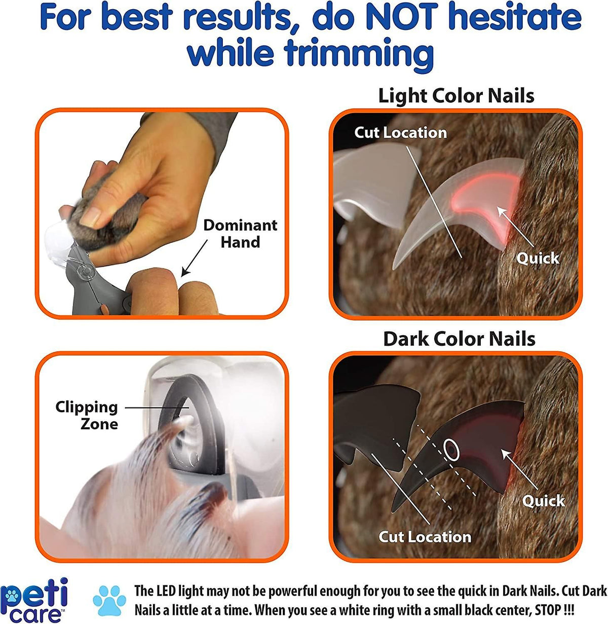 Pet Nail Clippers with LED Light 5x Magnifier and Nail Catcher for Cats and Dogs