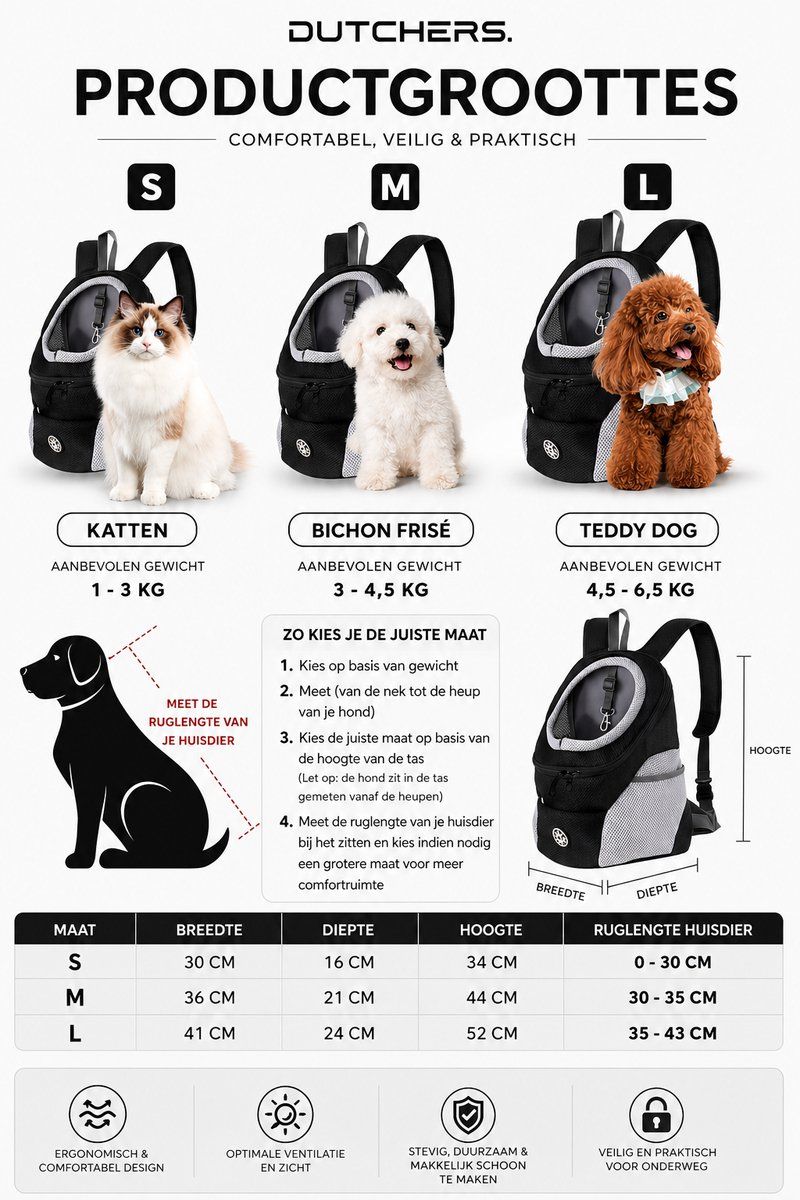 Pet Carrier Backpack with Breathable Mesh Panels, Safety Strap and Adjustable Shoulder Straps for Small Dogs and Cats, Black, Size L