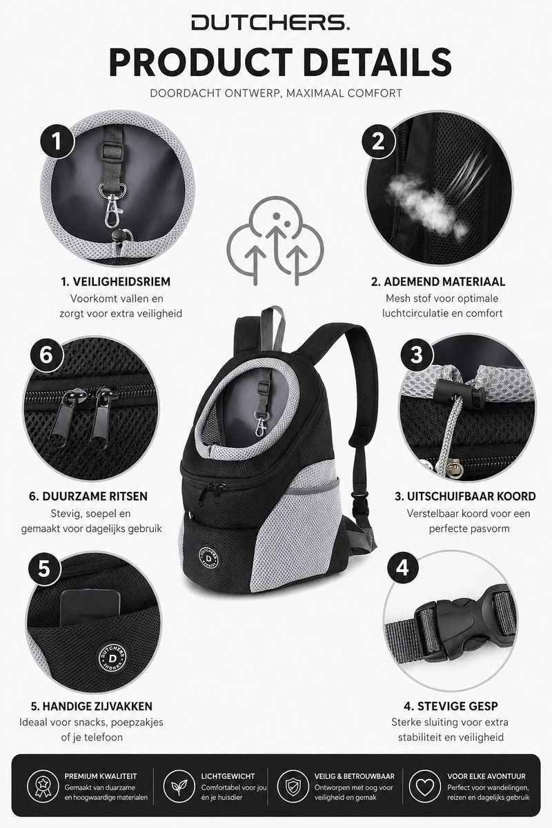 Pet Carrier Backpack with Breathable Mesh Panels, Safety Strap and Adjustable Shoulder Straps for Small Dogs and Cats, Black, Size M