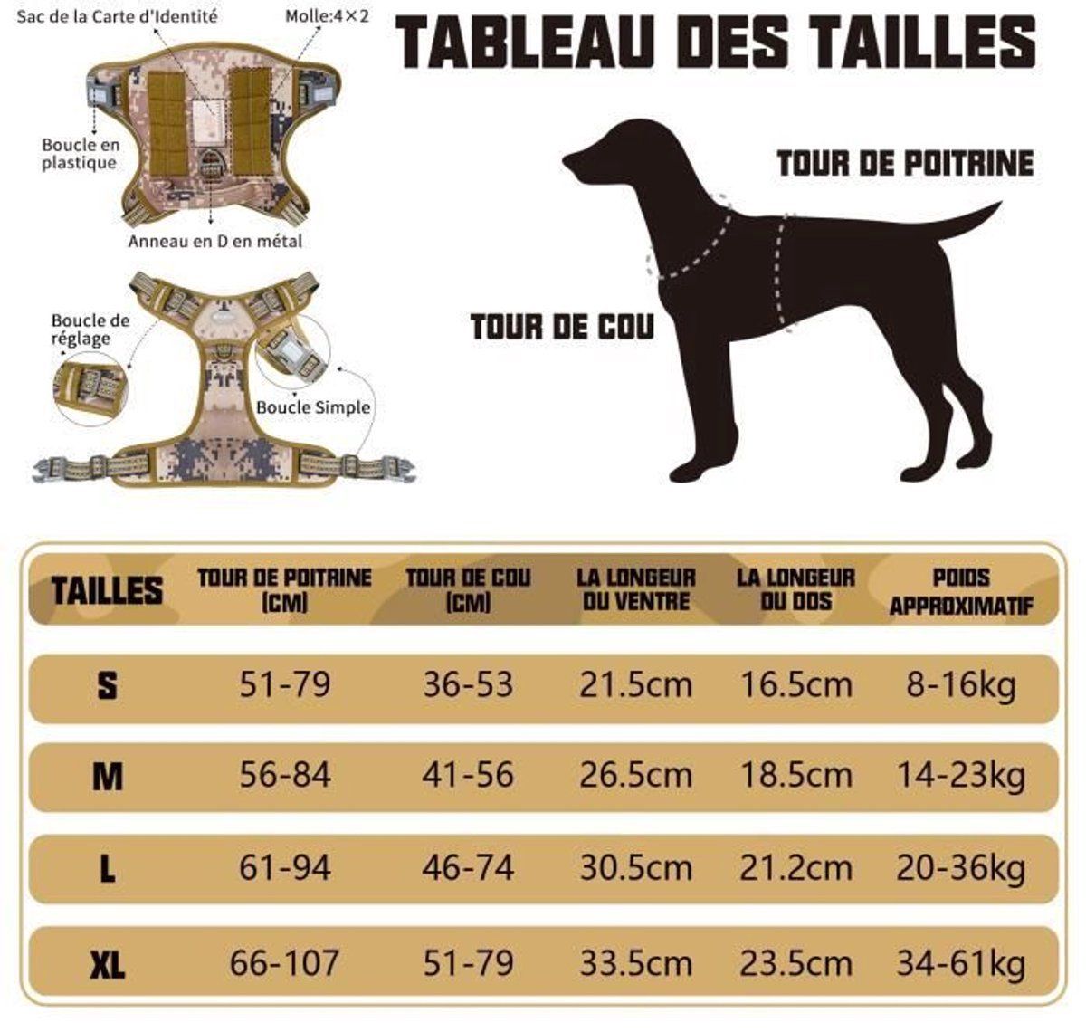 No Pull Dog Harness, Adjustable Reflective Tactical Pet Harness with Durable Material for Medium and Large Dogs, Size M, Chest 55.8-83.8cm