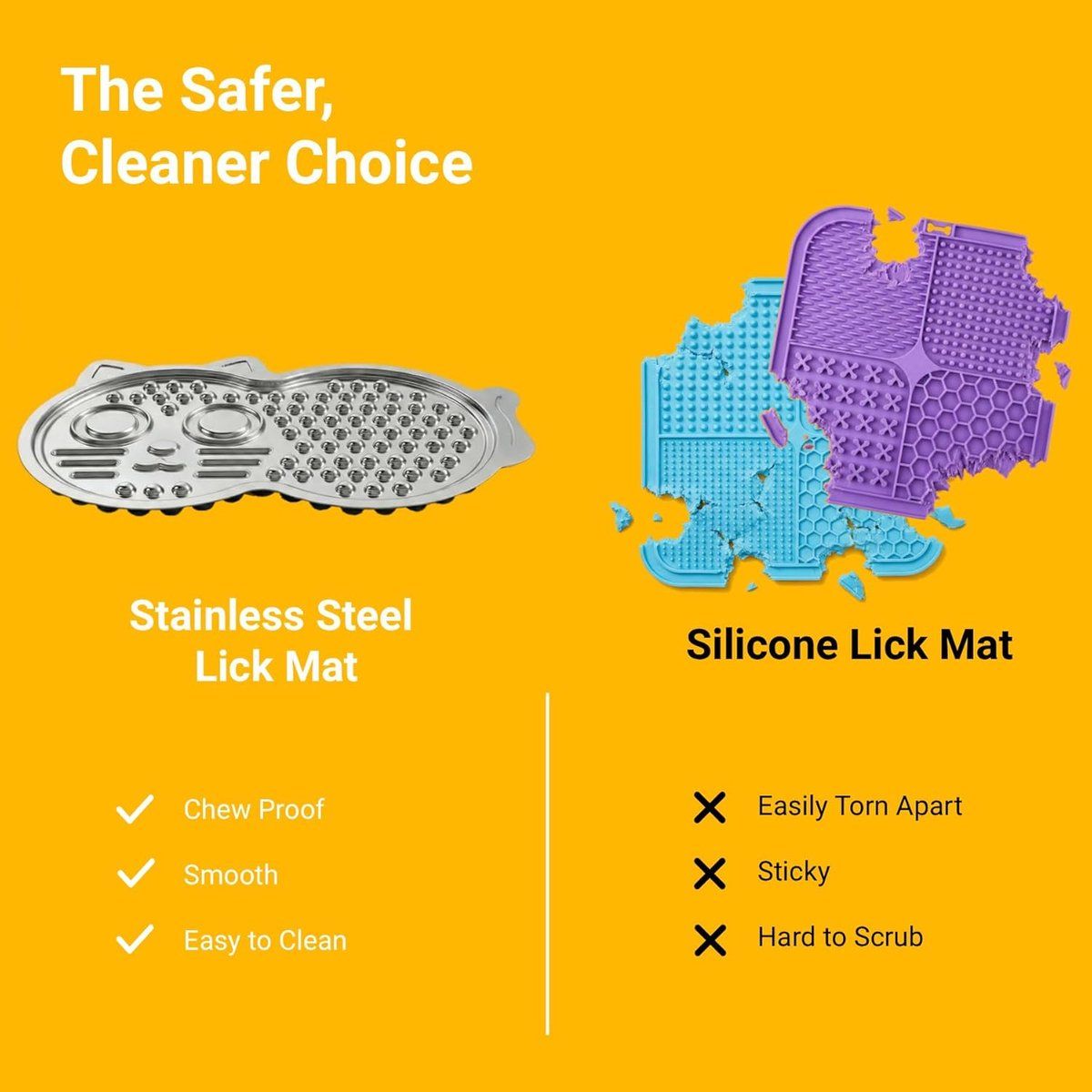 Stainless Steel Lick Mat for Dogs and Cats, Slow Feeder Lick Pad with Suction Cups for Food, Water and Treats, 38x25x1.8cm