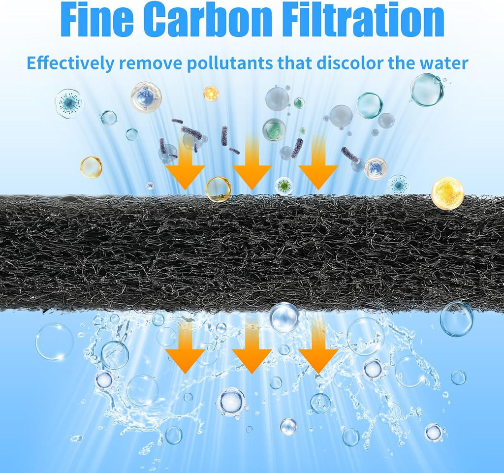Aquarium Activated Carbon Filter Media Pad for Fish Tank Pond Canister Filter (30cm x 40cm)