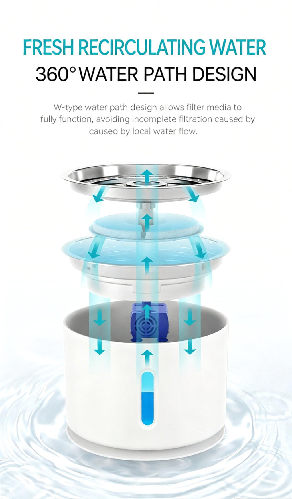 2.4L Pet Water Fountain - USB Powered Cat Water Dispenser with Filter and Flower Spout - Stainless Steel Drinking Bowl for Dogs Cats - Gray