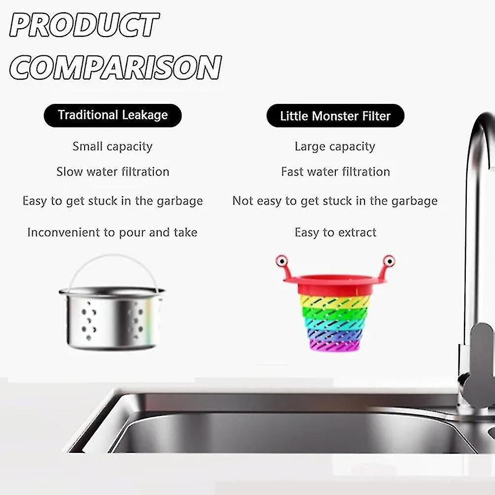 2pcs Colorful Kitchen Sink Strainer Retractable Food Catchers Hollow-out Drain Residue Filter Cocina Accessories