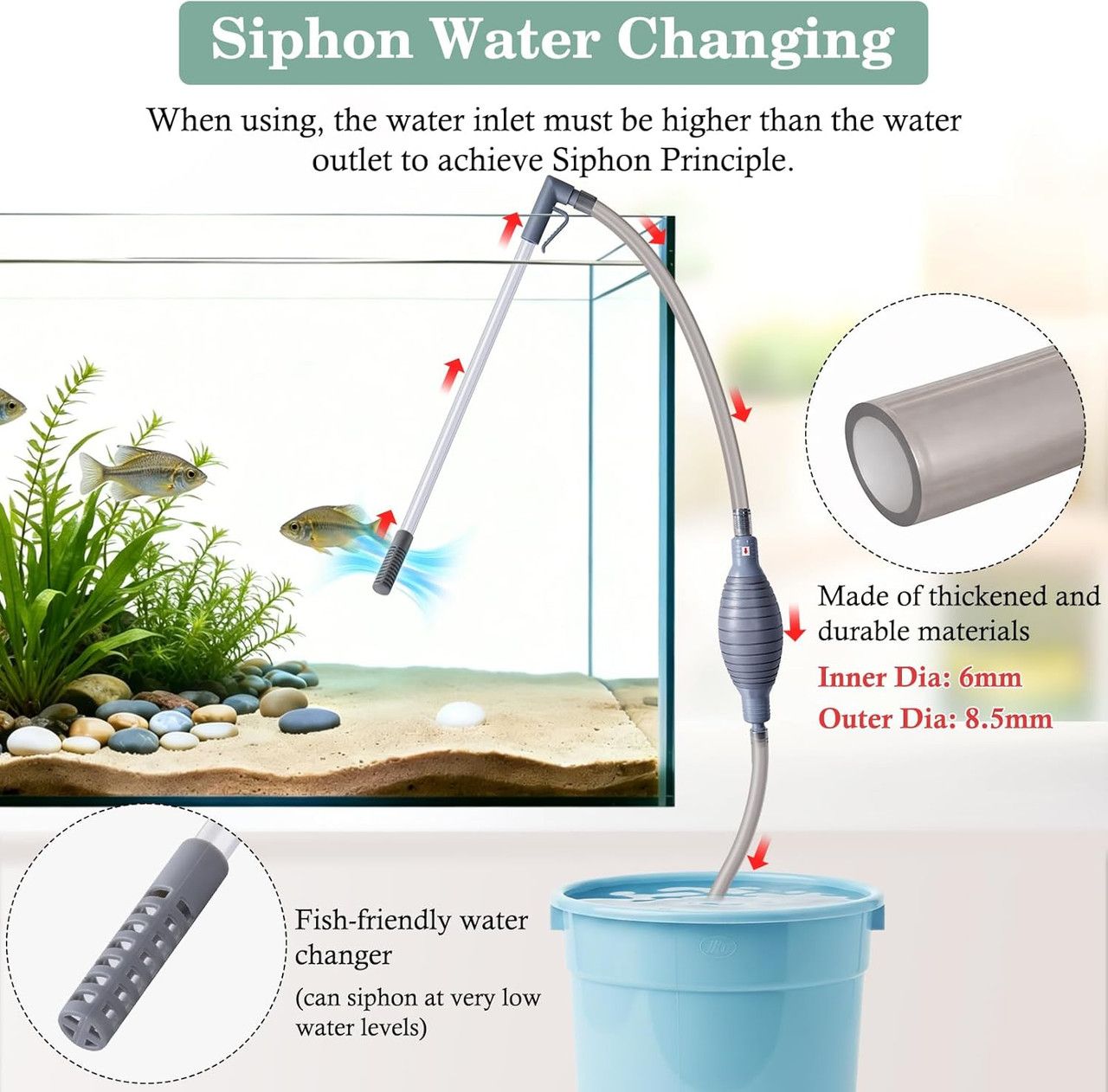 3-in-1 Aquarium Water Change Tool: Sand Cleaning / Waste Removal / Water Change, Siphon Pump - 2.2 m