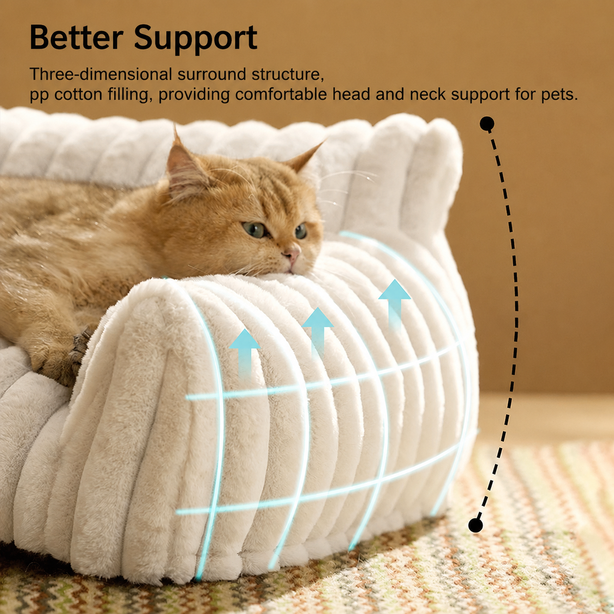 Luxurious Faux Rabbit Fur Plush Pet Sofa Bed with Bolster Sides, Removable Washable Cover and Deep Cushion for Cats and Small Dogs Seeking Ultimate Napping Comfort (M（75*50*20cm）, Grey)