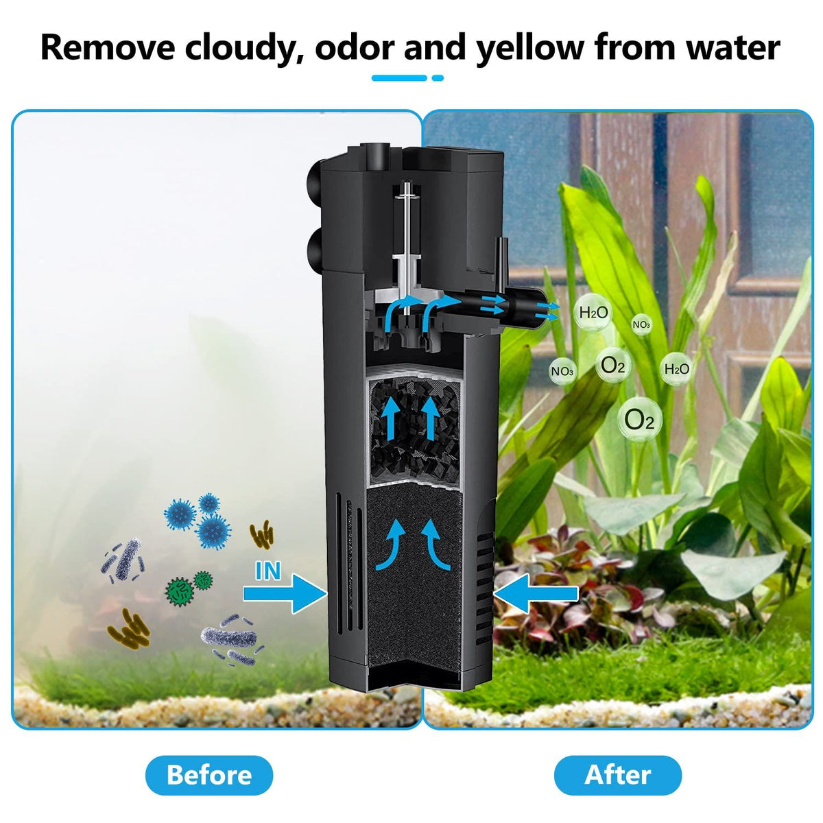 Betta Fish Filter Aquarium Internal Filter for 2-15 Gallon Fish Turtle Tank Biochemical 3 in 1 Oxygen Air and Submersible