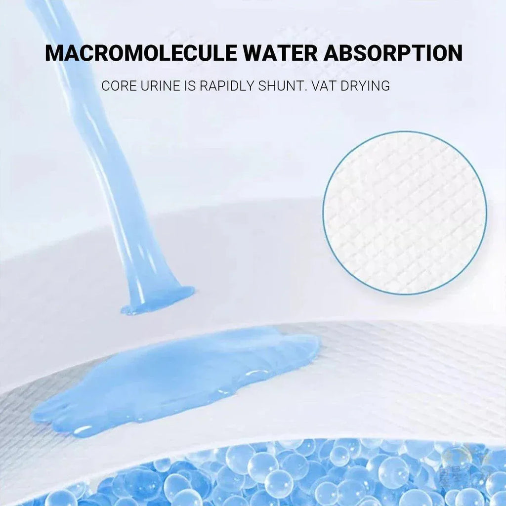 Large Puppy Dog Training Pads Pet Toilet Thickened Pee Pads Mat Indoor Absorbent - M ( 60*45cm) - 50PCS